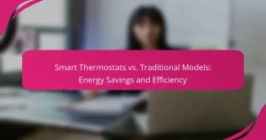 Termostati Intelligenti vs. Modelli Tradizionali: Risparmio Energetico ed Efficienza