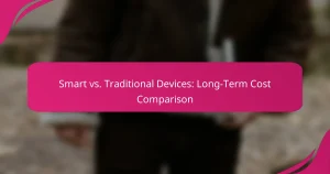 Dispositivi Smart vs. Tradizionali: Confronto dei Costi a Lungo Termine